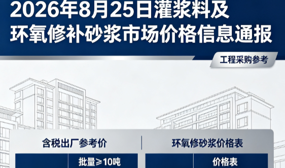 白马井镇2026年8月25日灌浆料及环氧修补砂浆市场价格信息通报